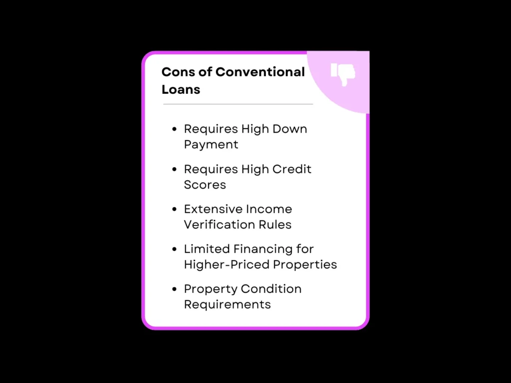 Cons of Conventional Loans