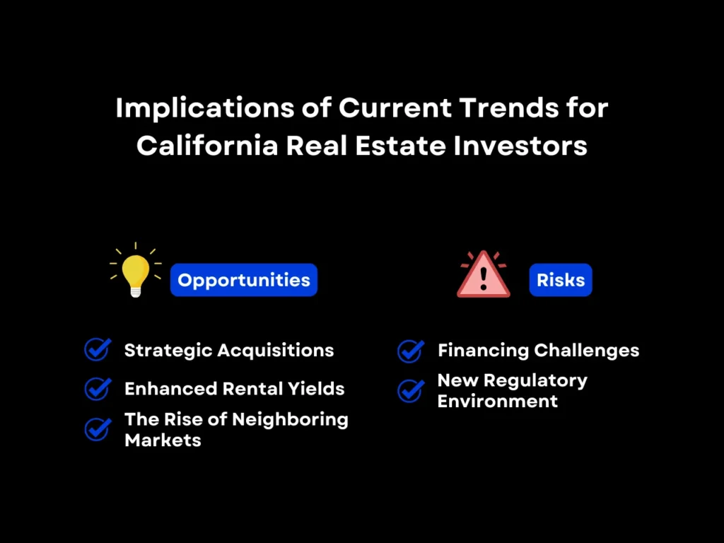 Implications of Current Trends for California Real Estate Investors