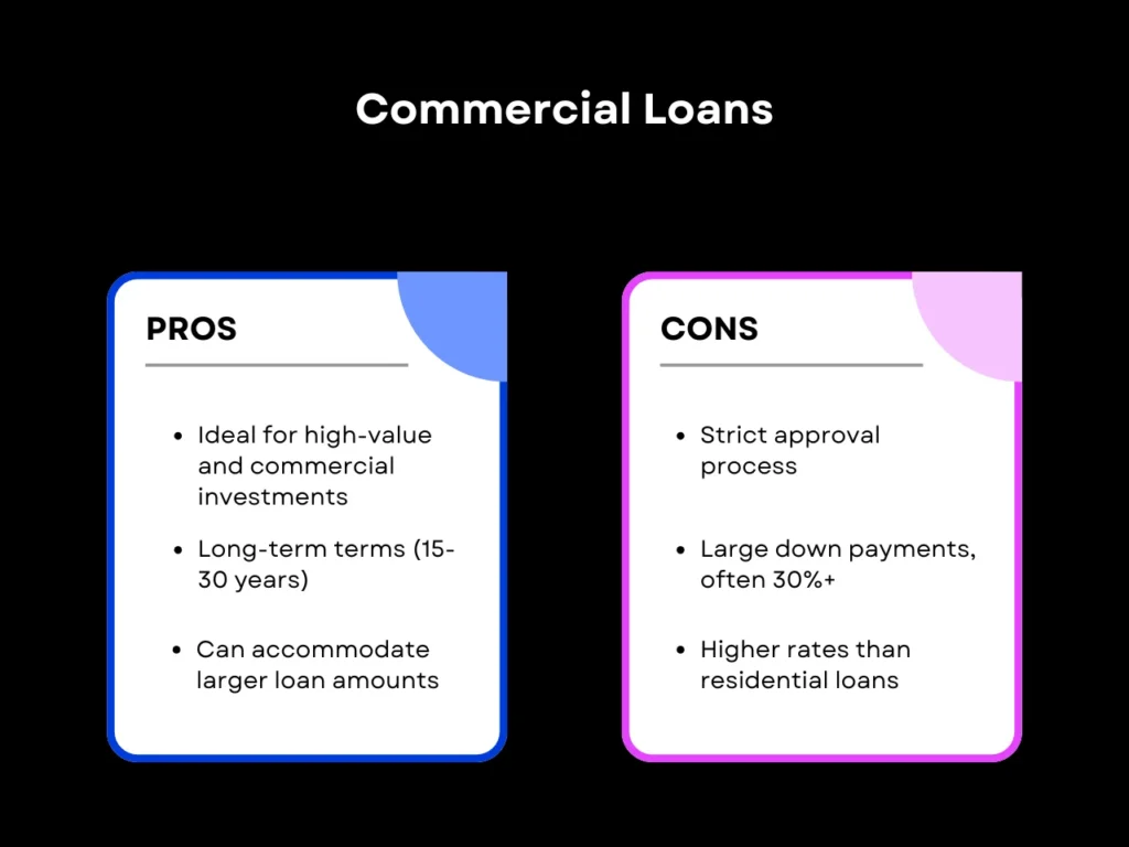 Pros and Cons of Commercial Loans