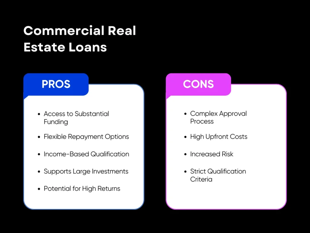 Pros and Cons of Commercial Real Estate Loans