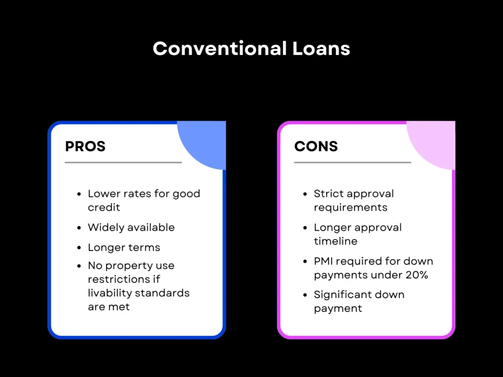 Pros and Cons of Conventional Loans