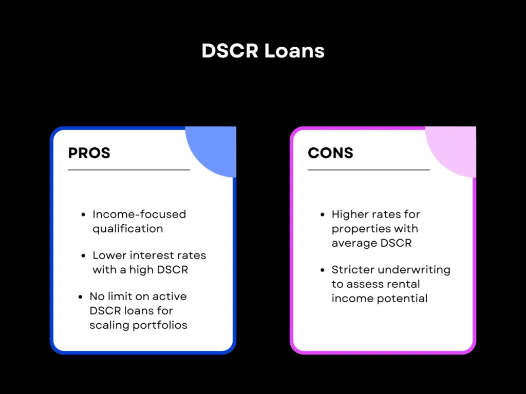 Pros and Cons of DSCR Loans