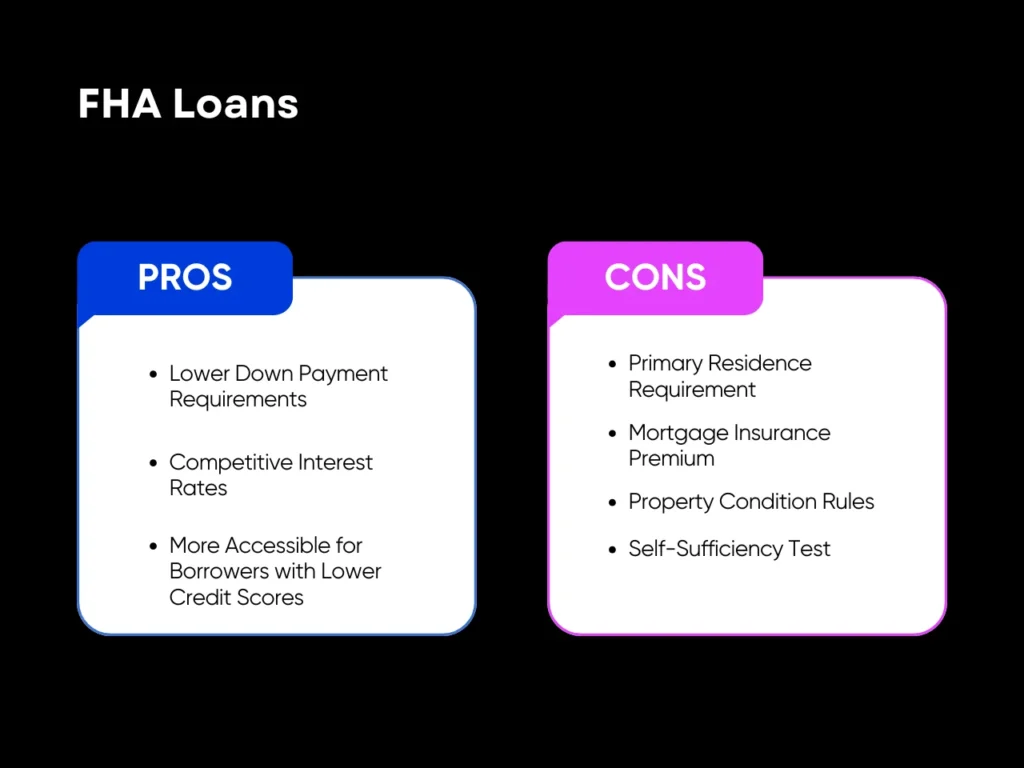 Pros and Cons of FHA Loans