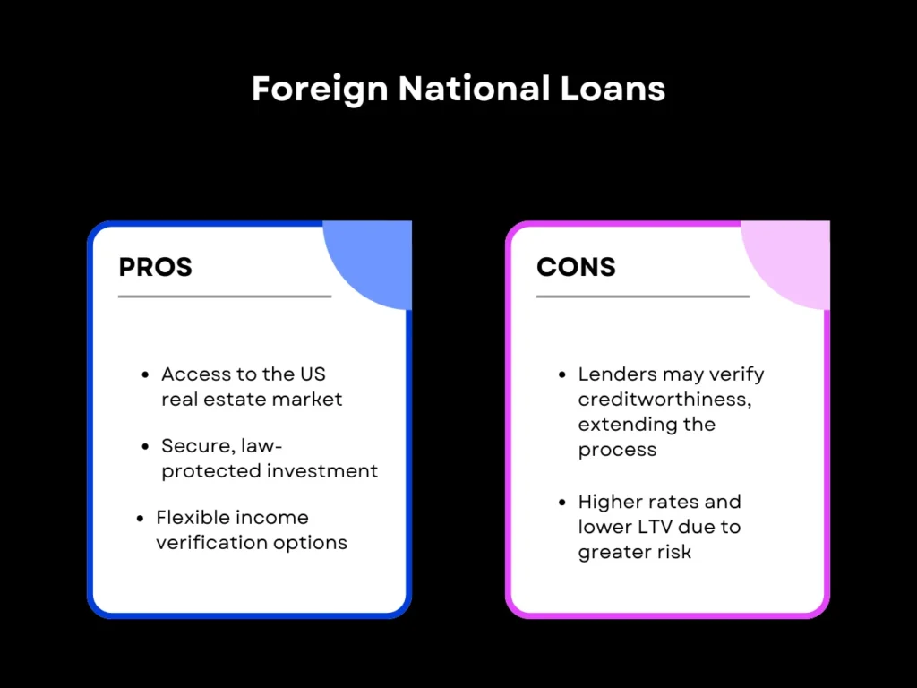 Pros and Cons of Foreign National Loans