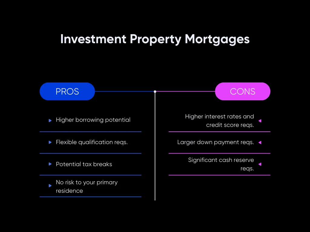 Investment Property Mortgage Rates - How To Compare and Find the Best 5 Pros and Cons of Investment Property Mortgages