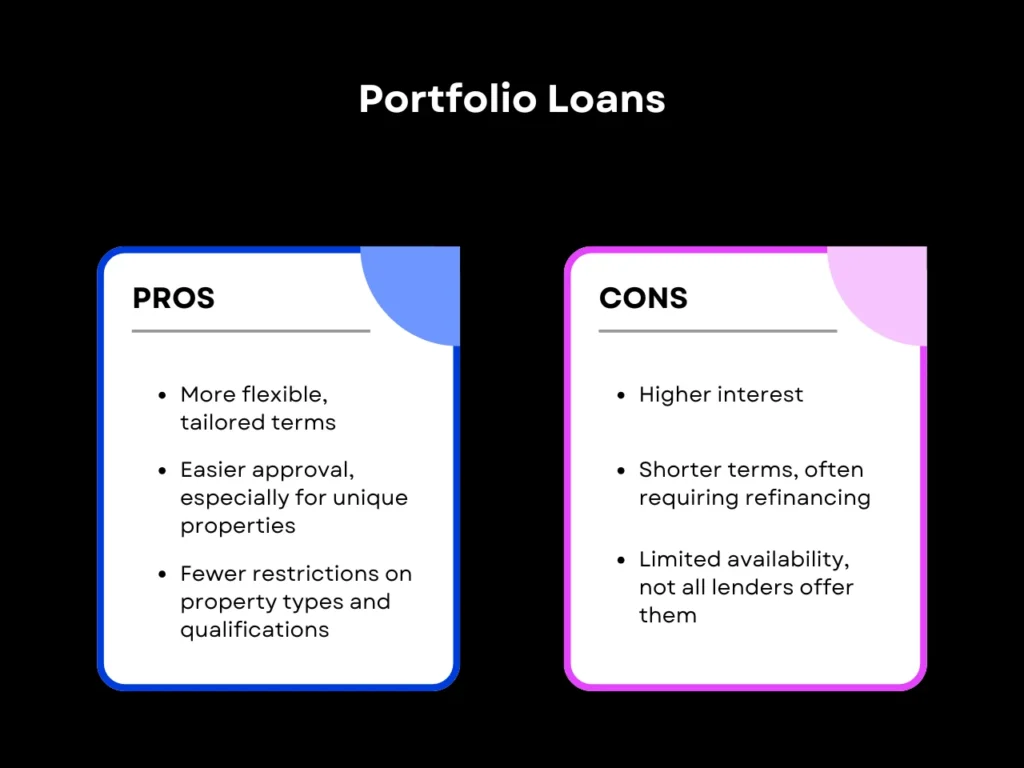 Pros and Cons of Portfolio Loans