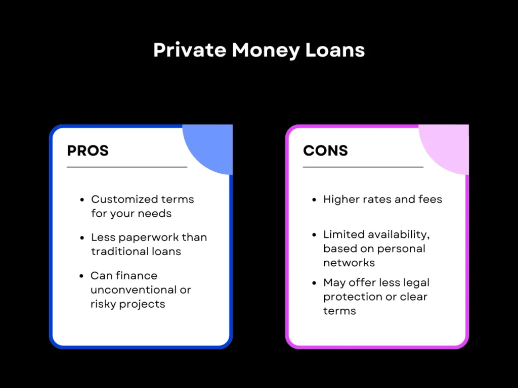 Pros and Cons of Private Money Loans