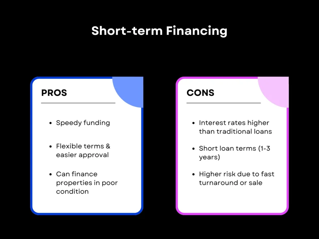 Pros and Cons of Short-term Financing