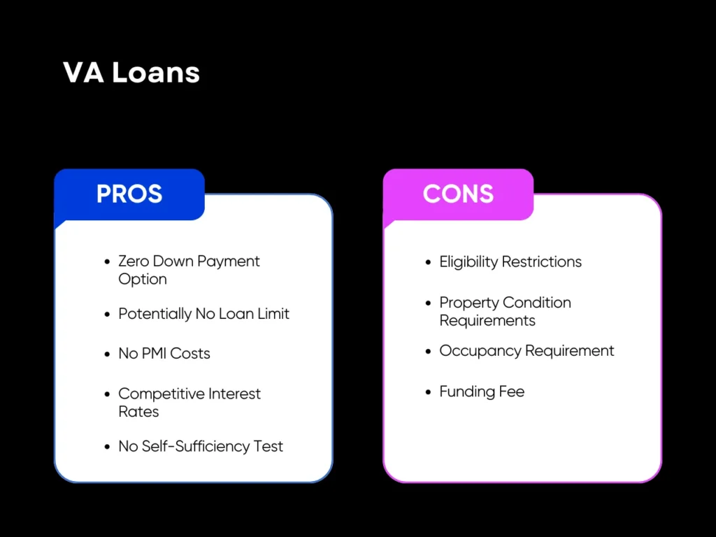 Pros and Cons of VA Loans