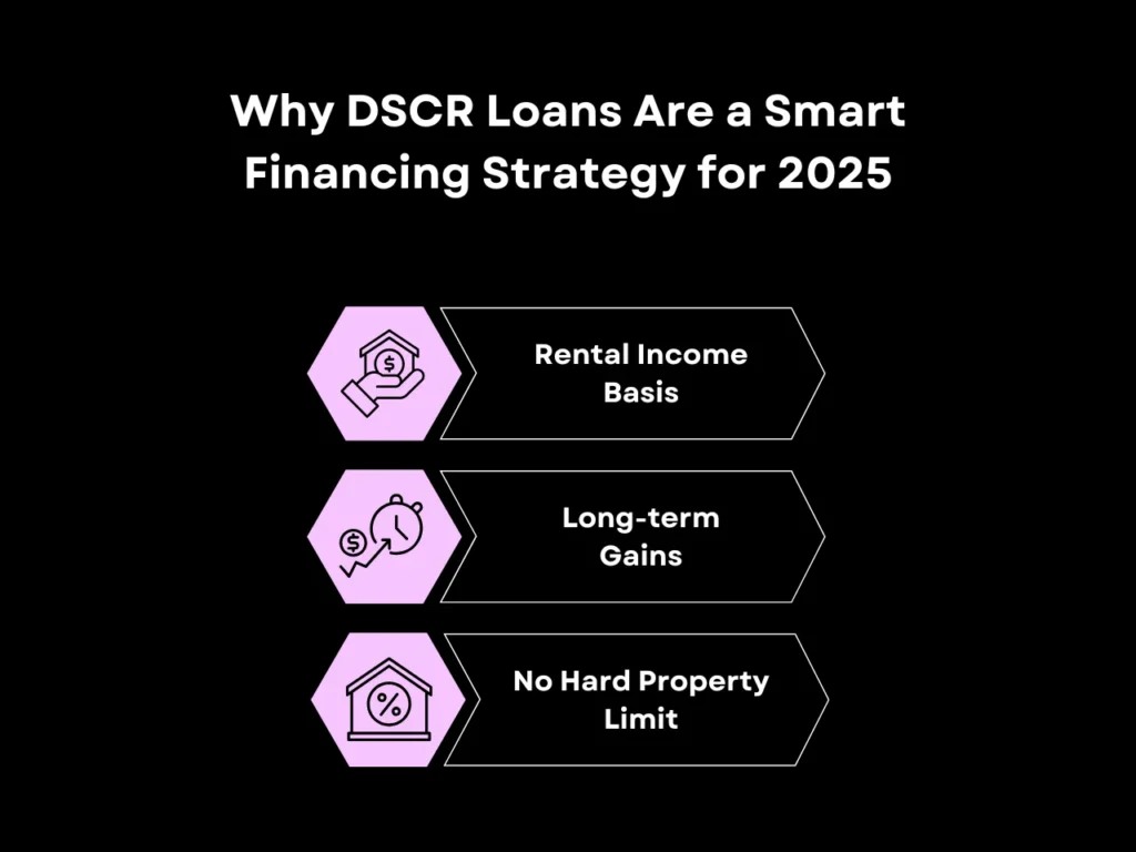 Why DSCR Loans Are a Smart Financing Strategy for 2025