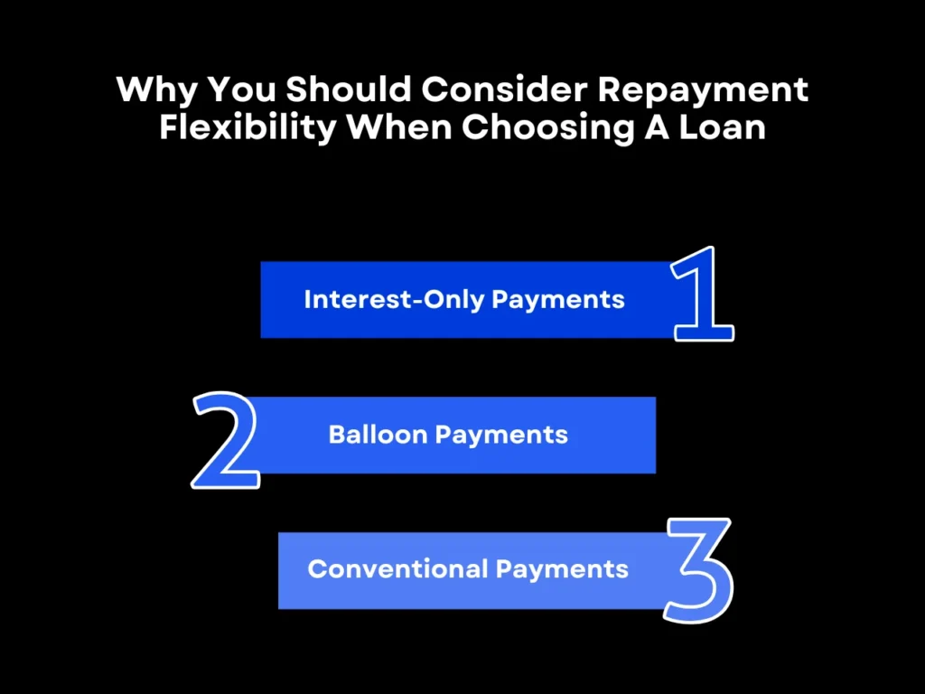 Why You Should Consider Repayment Flexibility When Choosing A Loan