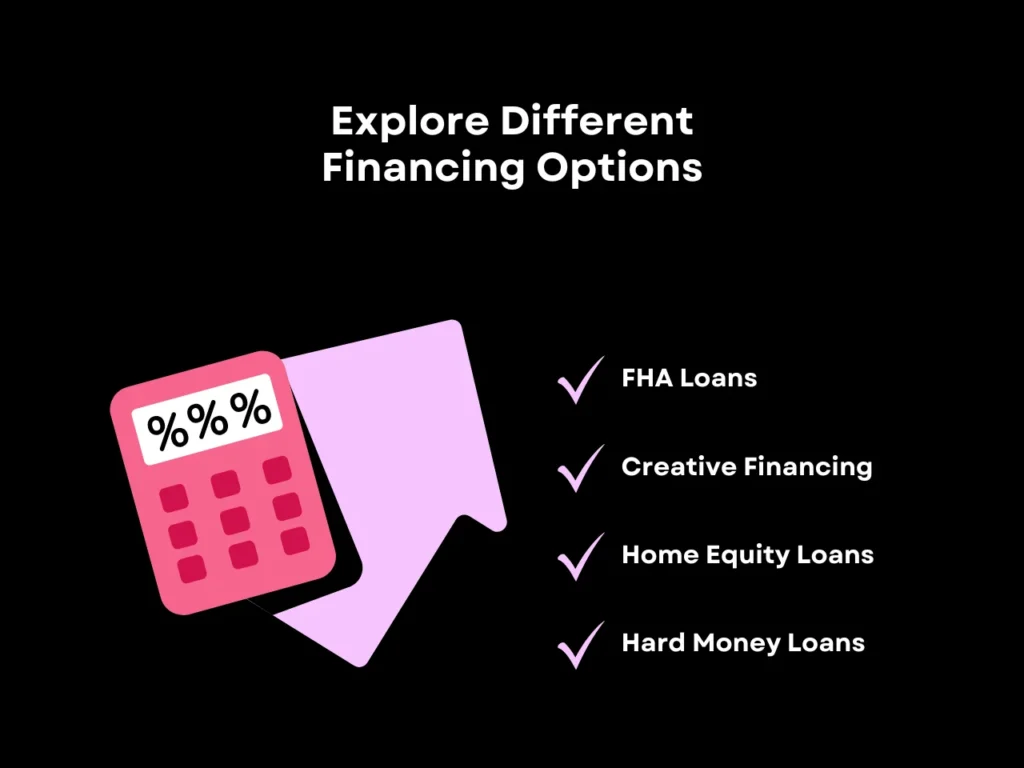 Explore Different Financing Options