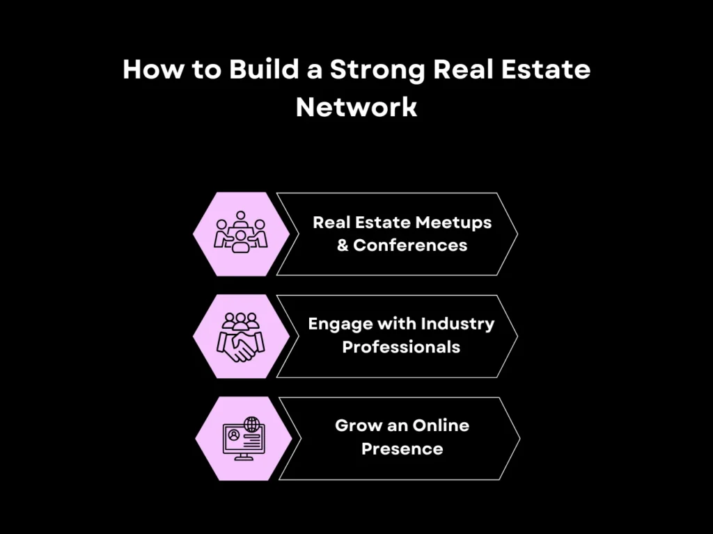 How to Build a Strong Real Estate Network