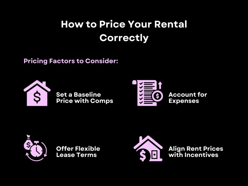 How to Price Your Rental Correctly
