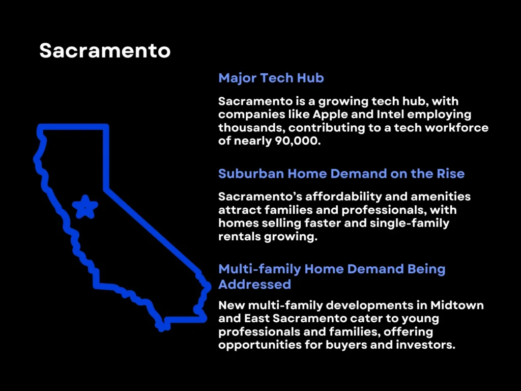 Sacramento homepage