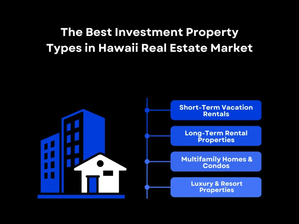 The Best Investment Property Types in Hawaii Real Estate Market