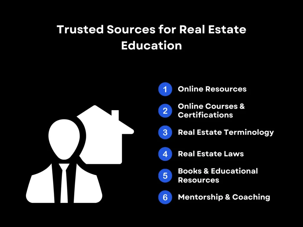 Trusted Sources for Real Estate Education