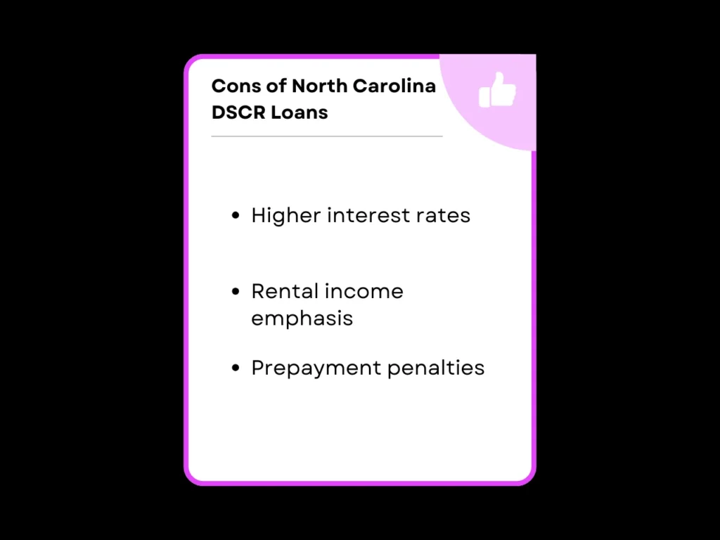 Cons of North Carolina DSCR Loans