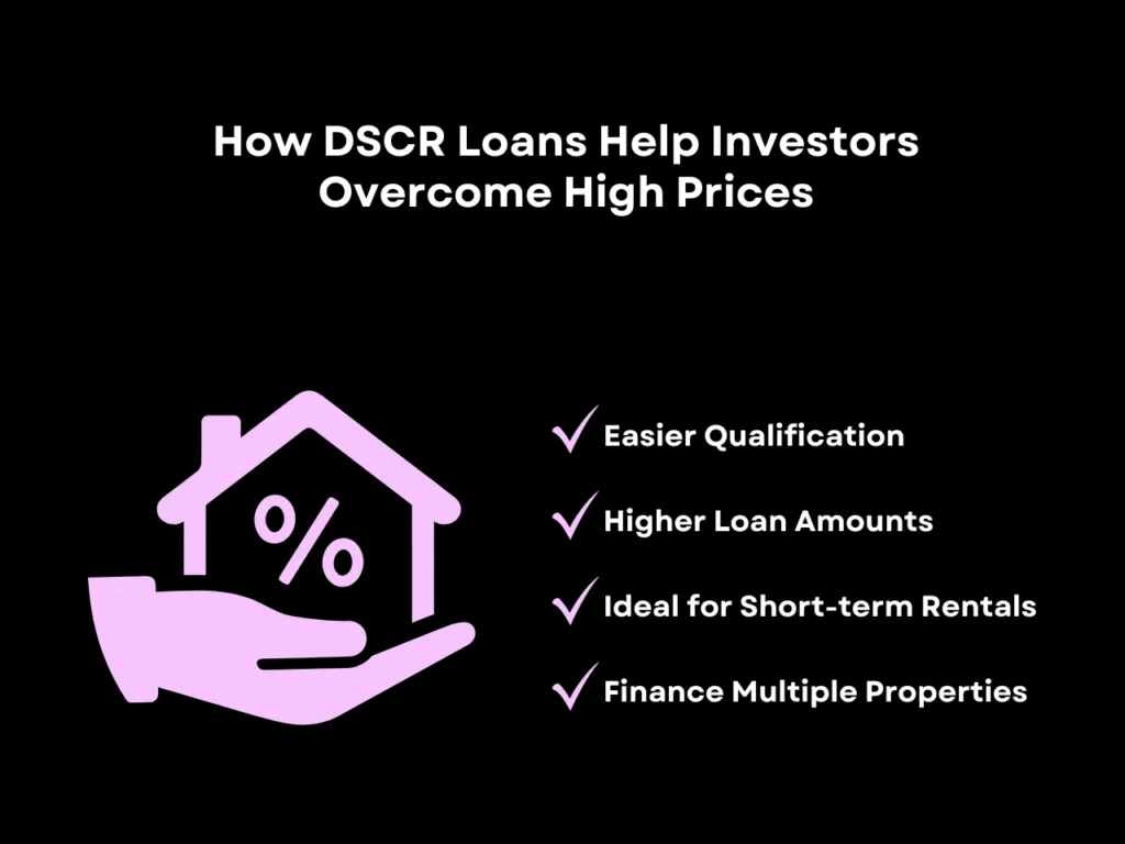 How DSCR Loans Help Investors Overcome High Prices