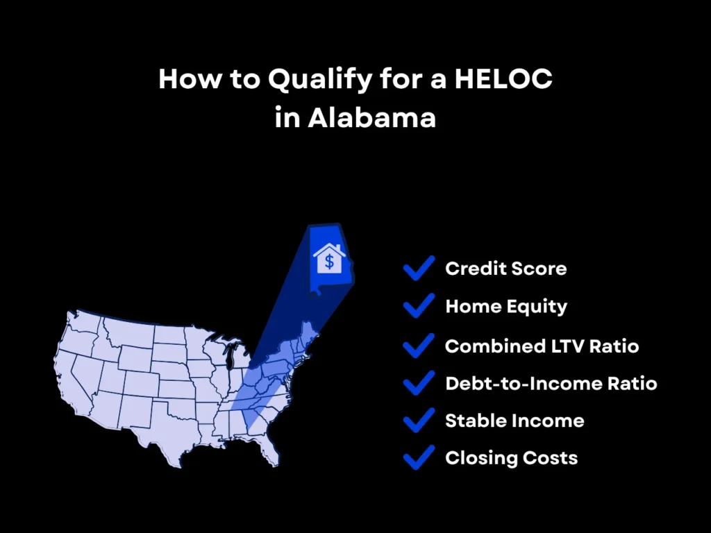 How to Qualify for a HELOC in Alabama