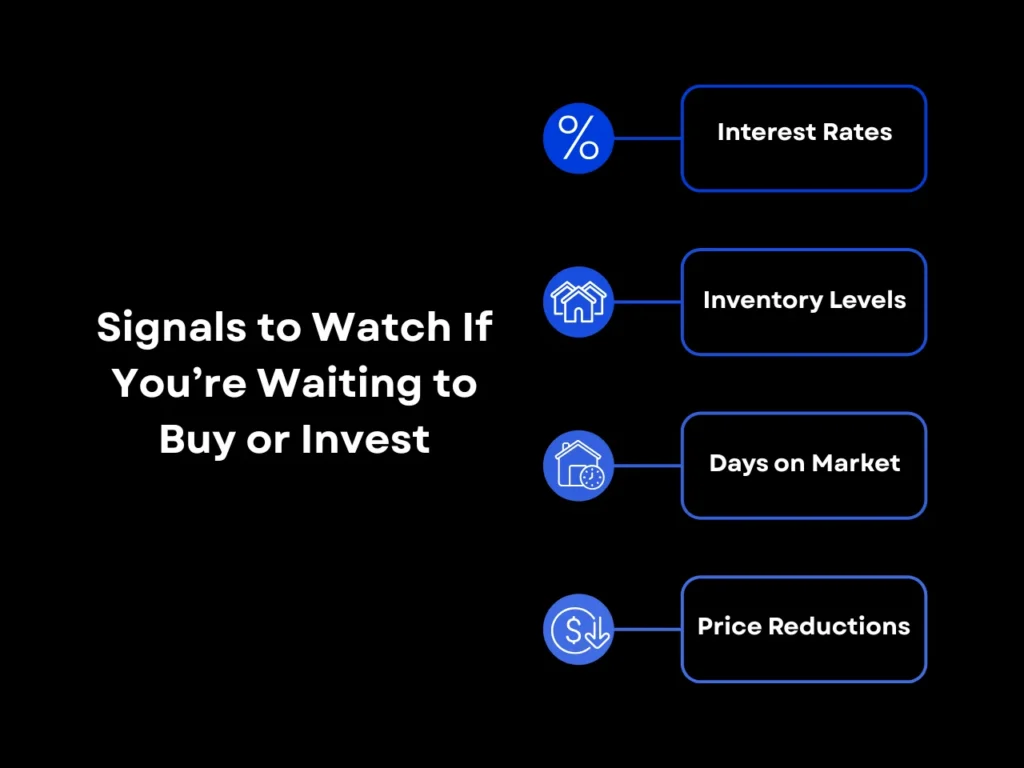 Signals to Watch If You’re Waiting to Buy or Invest