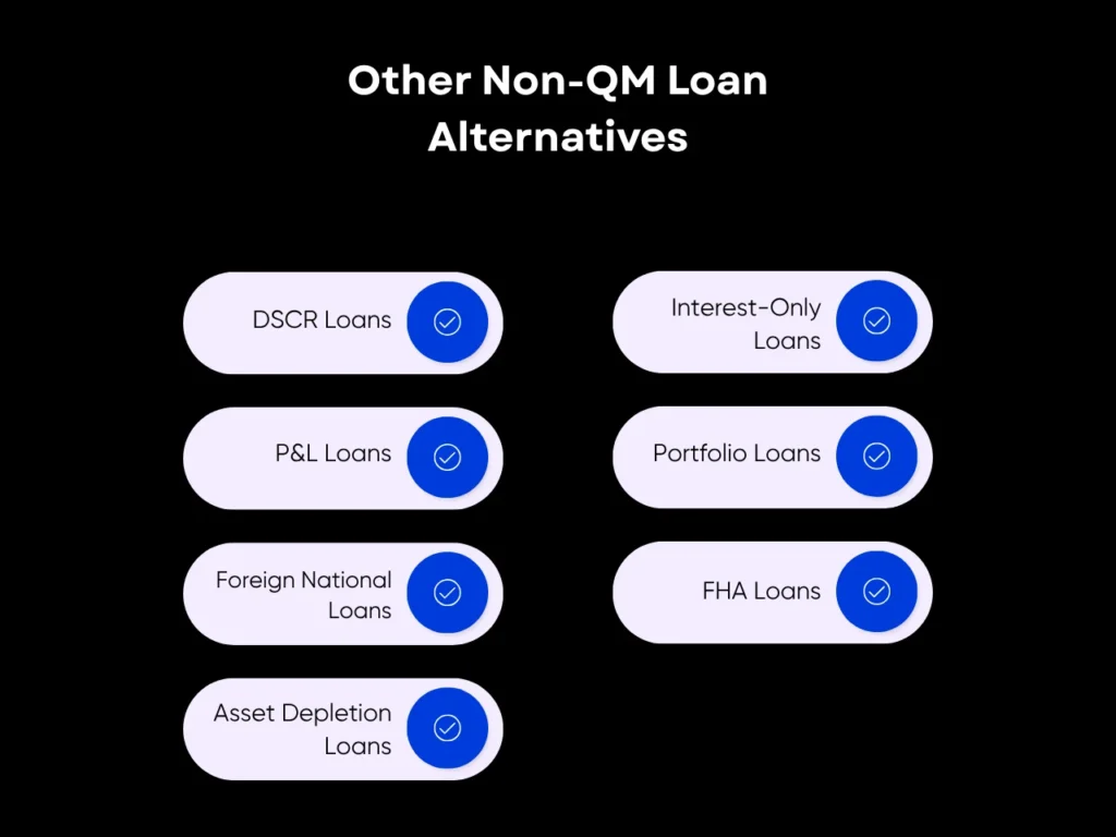 Other Non-QM Loan Alternatives