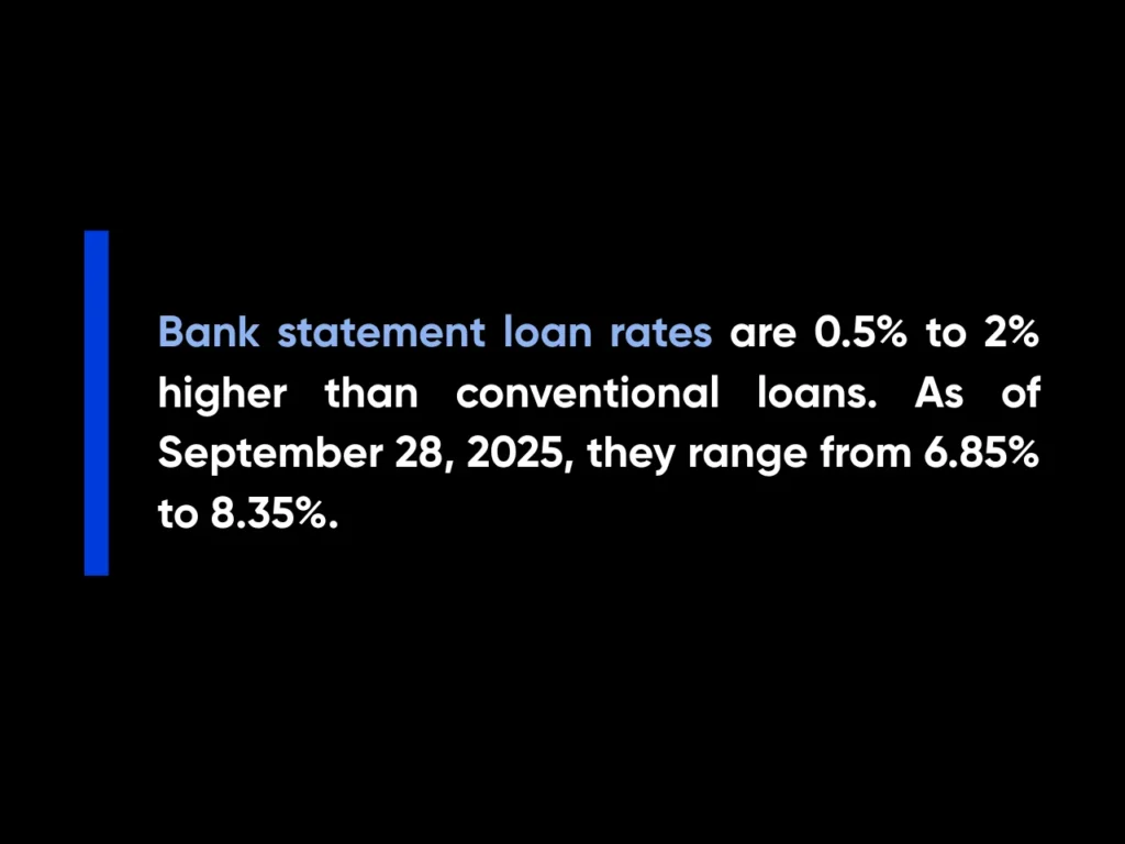 What Are Good Bank Statement Loan Interest Rates