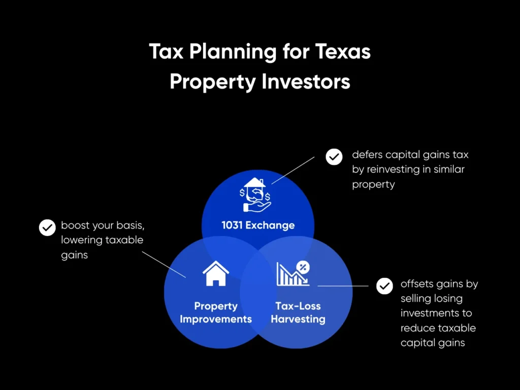 Capital Gains Tax Texas: Our Guide for Property Investors in 2025 4 Tax Planning Strategies for Florida Investors