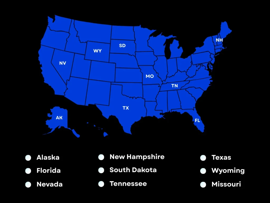 9 States with No Capital Gains Tax: Complete 2025 Guide 3 The 9 States Without Capital Gains Tax