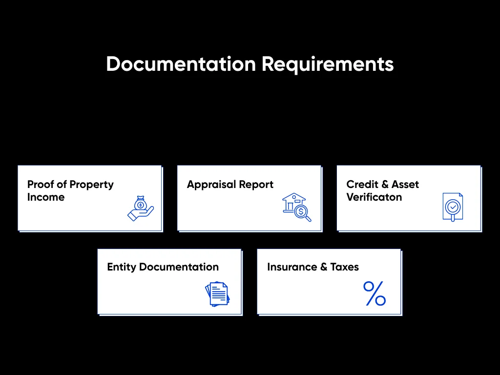 Documentation Requirements