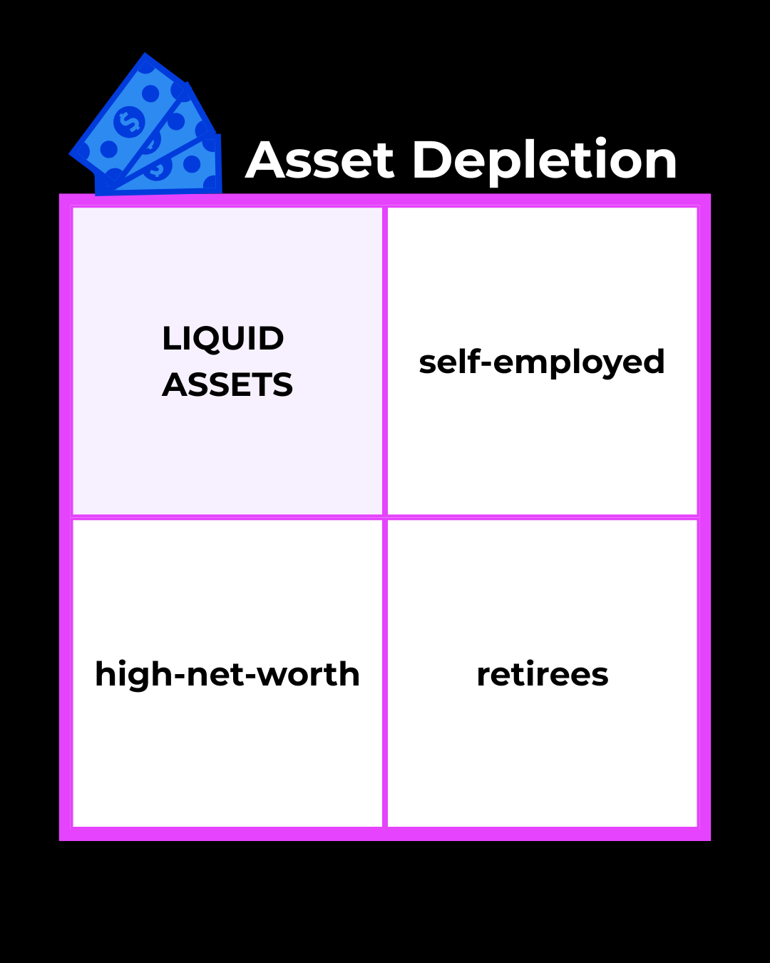 Graphics Instagram Post 45 copy 4 | Defy Mortgage