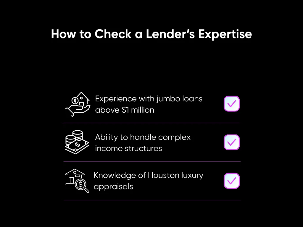How to Check a Lender’s Expertise