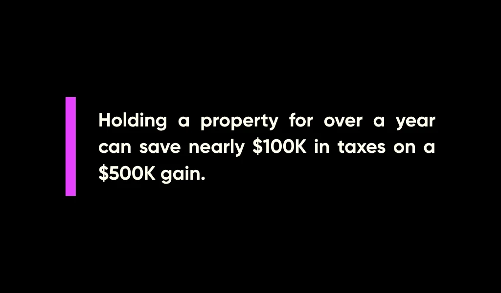 The Long-Term Gain Advantage