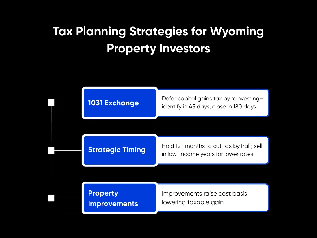 Tax Planning Strategies for Wyoming Property Investors