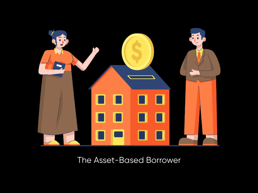 How to Choose Non-QM Lender: A Selection Guide for Investors & Self-Employed in 202 3 Asset-Based Borrower