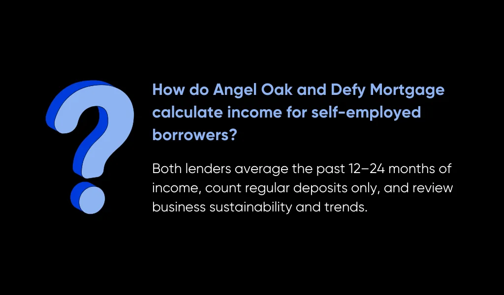Angel Oak vs Defy Mortgage: Non-QM Comparison for Investors in 2026 6 How Do Angel Oak and Defy Mortgage Calculate Income for Self-Employed Borrowers